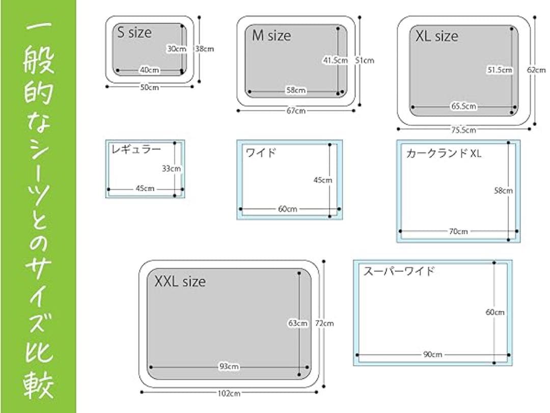 INULABO イヌラボ　高床式トイレトレー　新XLサイズ