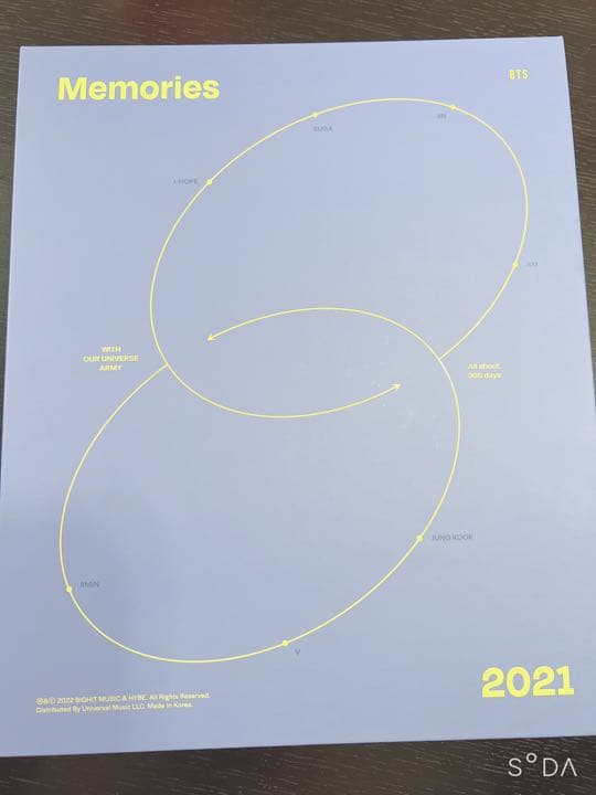 ミュージック bts Memories2021