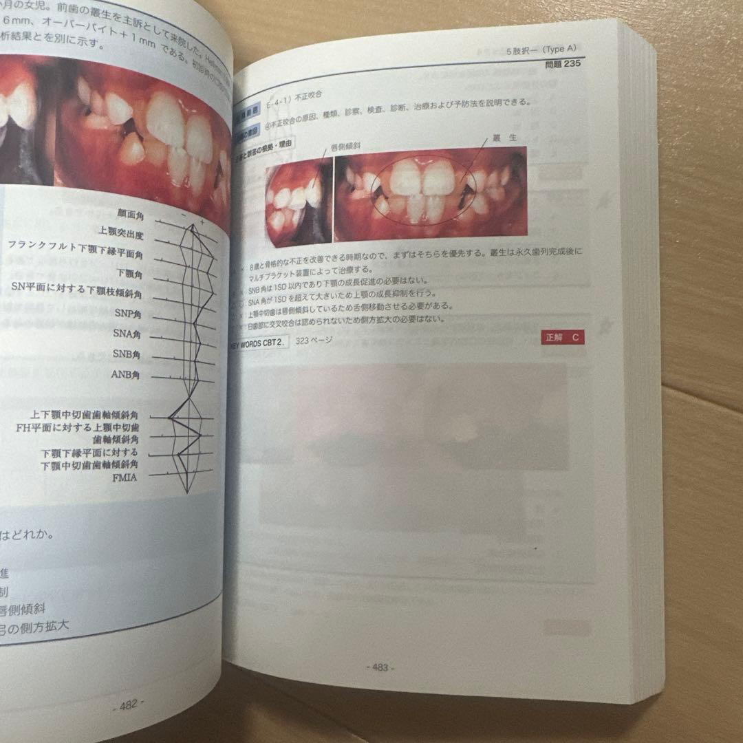 CBTの辞典 2015年版