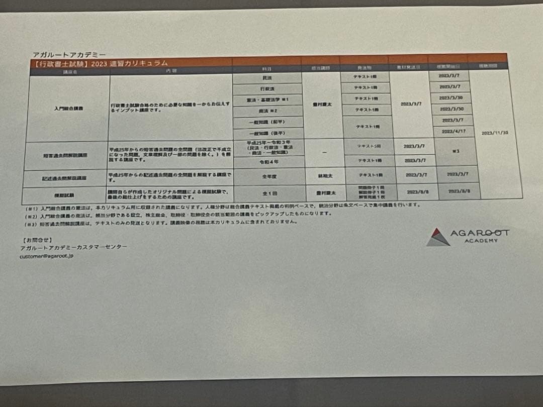 アガルート　行政書士試験　2023カリキュラム