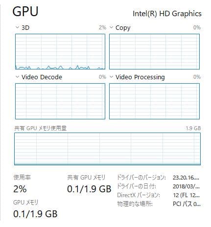 2017年発売 Lenovo Ideapad 120S 81A4