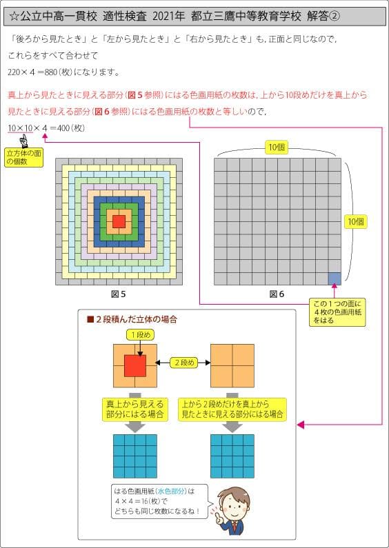 東京都立桜修館中等教育学校版　志望校別お買い得セット