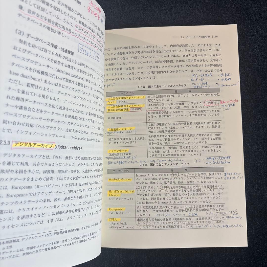 八洲学園大学　図書館司書課程2025年　合格教科書13冊　定価総額33,000円