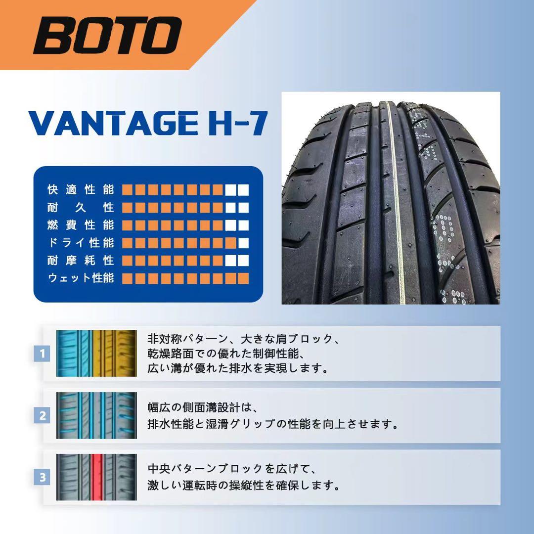 2026年製　195/65R15 4本　BOTO VANTAGE 夏