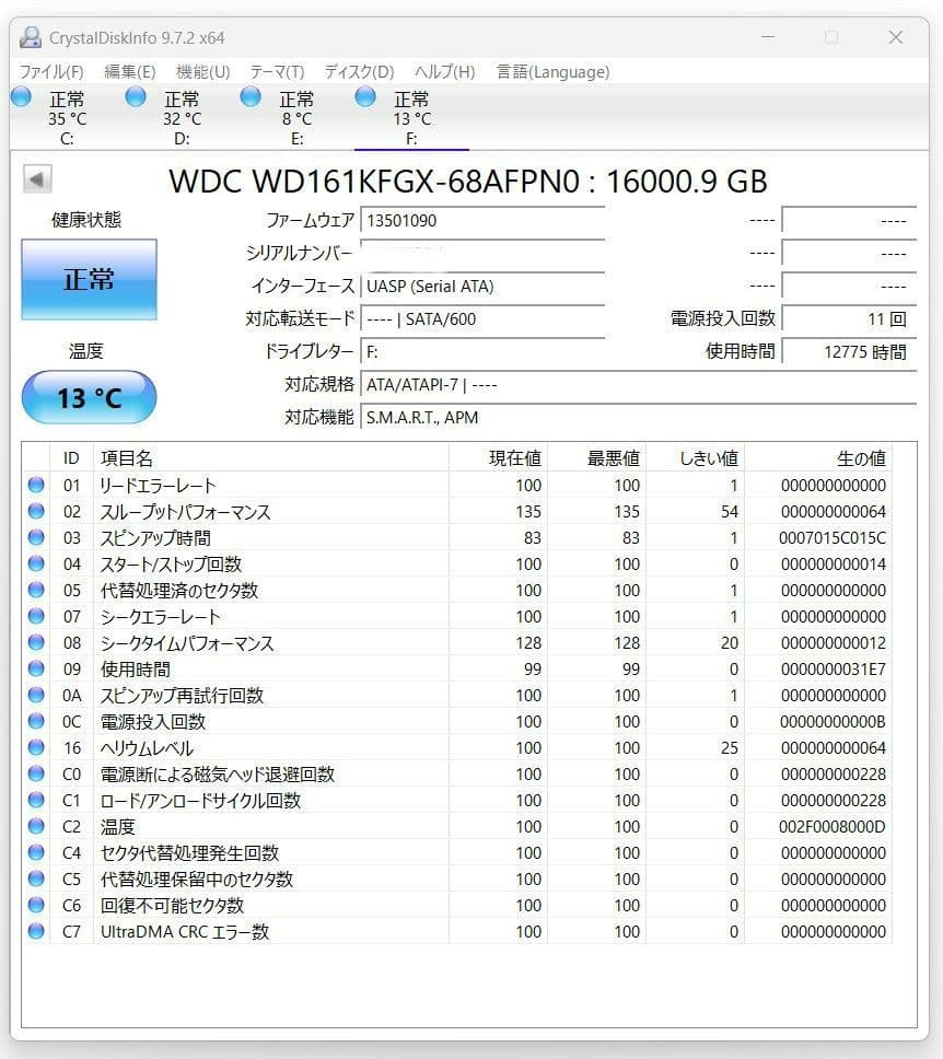 16TB Western Digital WD Red Plus　2台セット