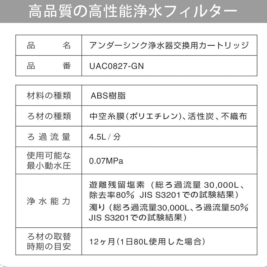 新品未使用✨ クリンスイ 浄水器カートリッジ UAC0827-GN