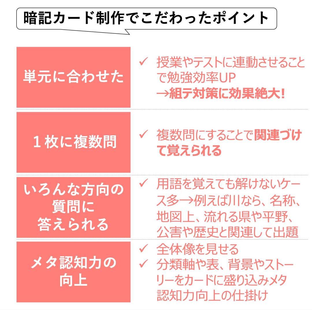 中学受験 暗記カード【4年下 理社国11-14回】 予習シリーズ 組み分け対策