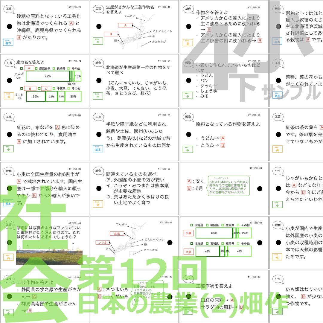 中学受験 暗記カード【4年下 理社国11-14回】 予習シリーズ 組み分け対策