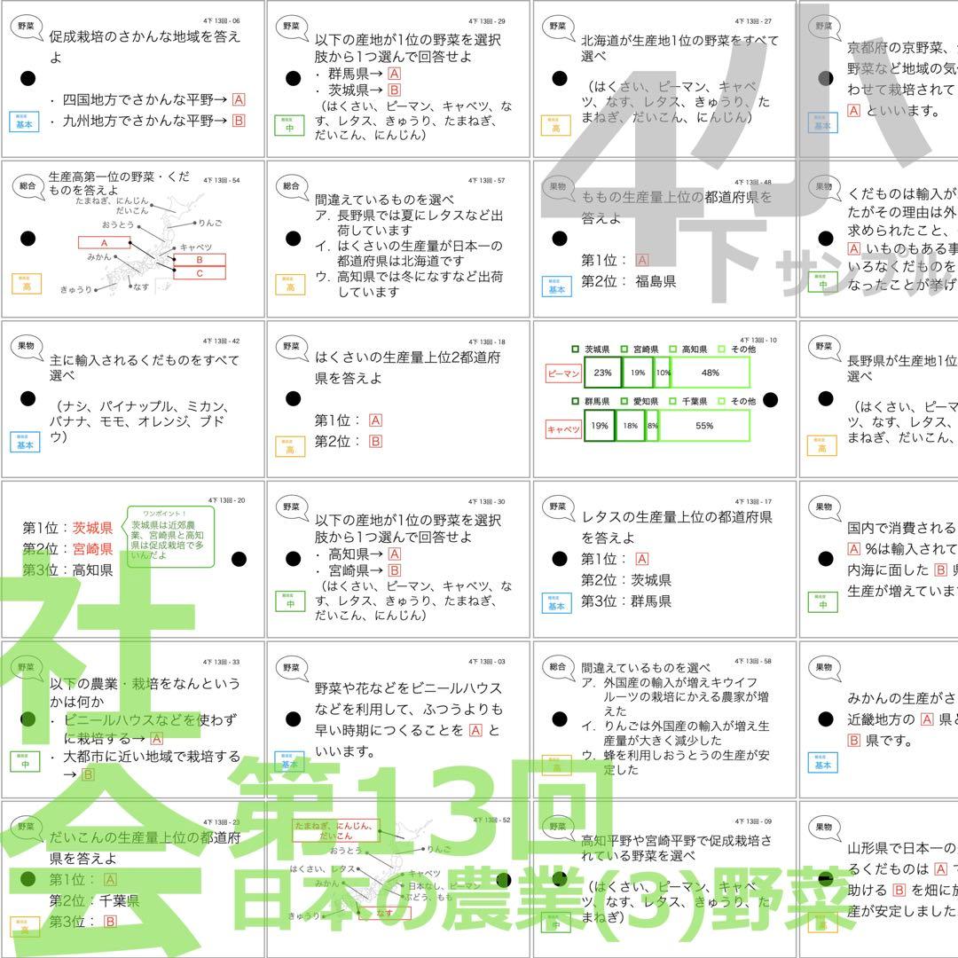 中学受験 暗記カード【4年下 理社国11-14回】 予習シリーズ 組み分け対策