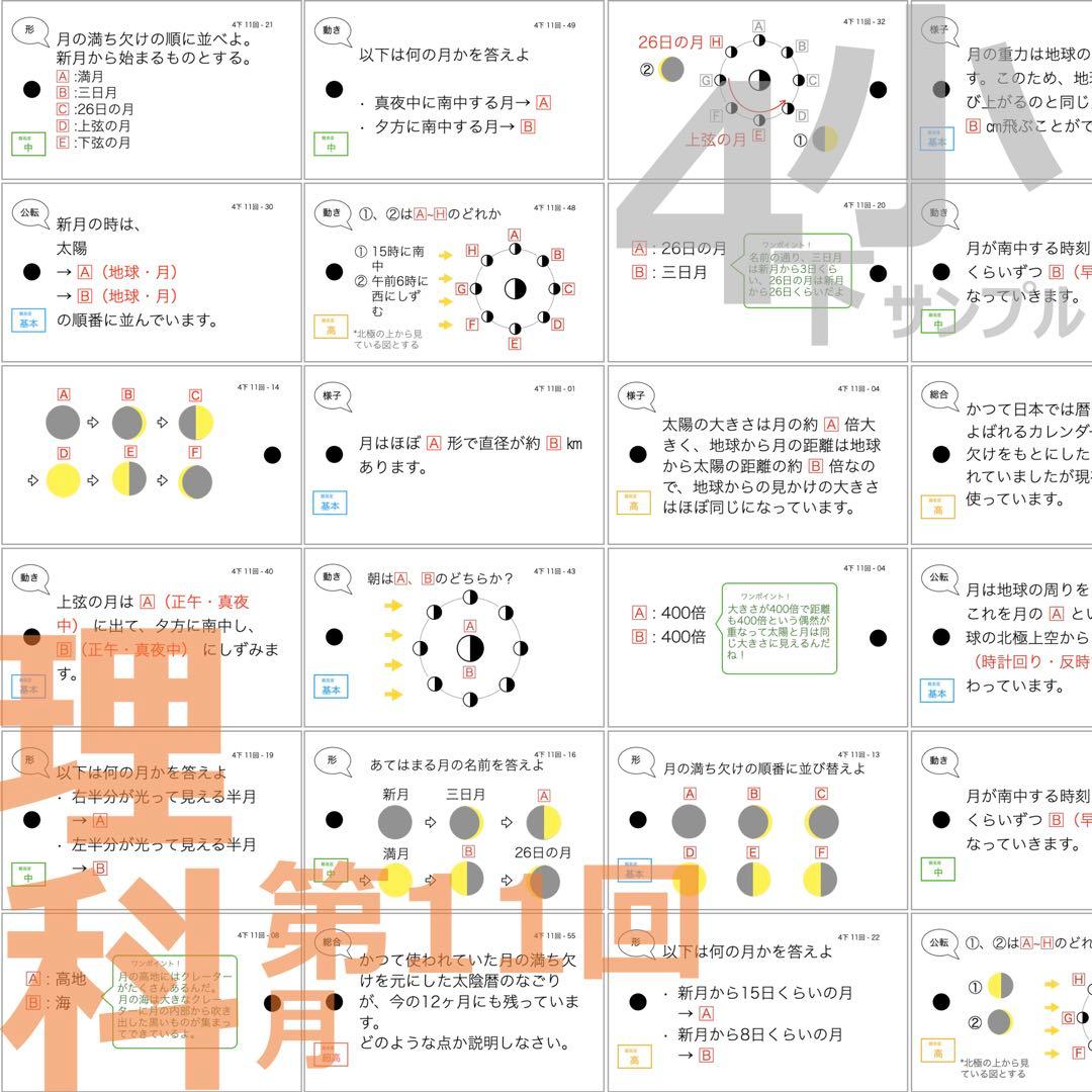 中学受験 暗記カード【4年下 理社国11-14回】 予習シリーズ 組み分け対策