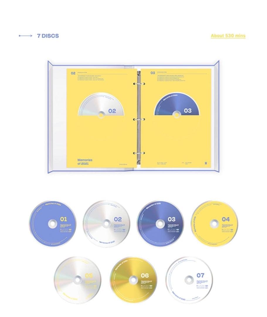 ②未開封 日本語字幕入り BTS MEMORIES OF 2021 DVD