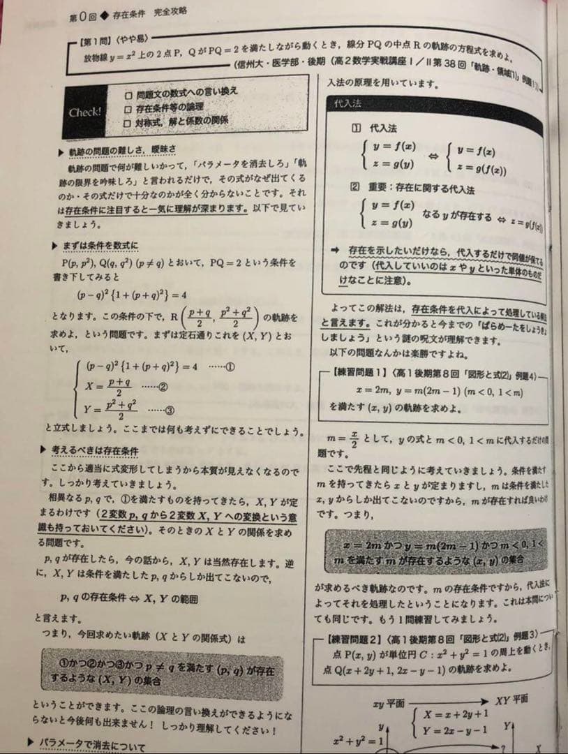 鉄緑会　数学　存在条件　完全攻略　完全制覇　2冊セット