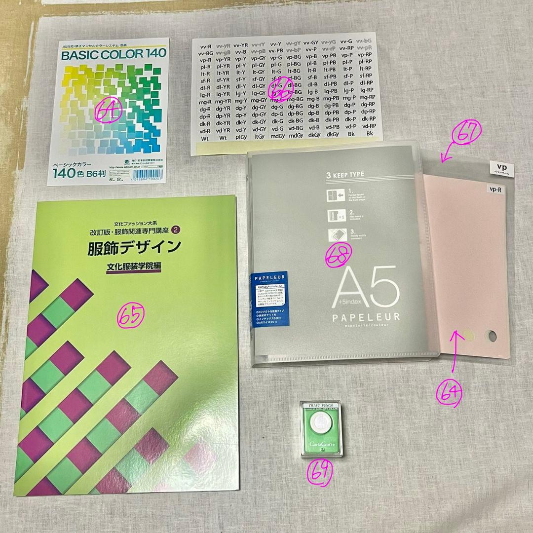 【値下げ】文化服装学院 服装科 学用品セット 一式 2025年購入