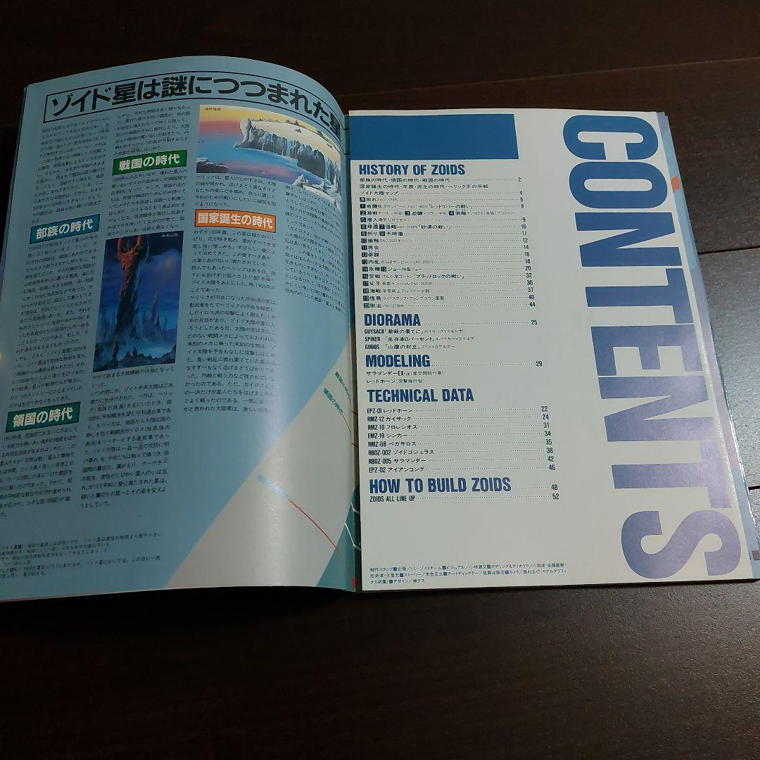 HISTORY OF ZOIDS　昭和60年9月発行　出版元㈱TOMY