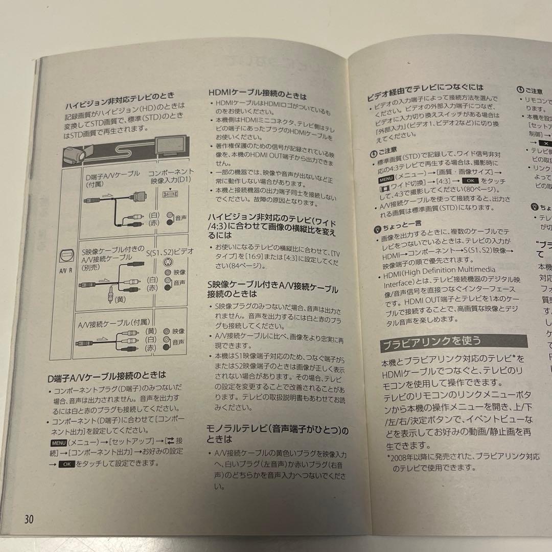 SONY HDR-CX180　ハンディカム ビデオカメラ