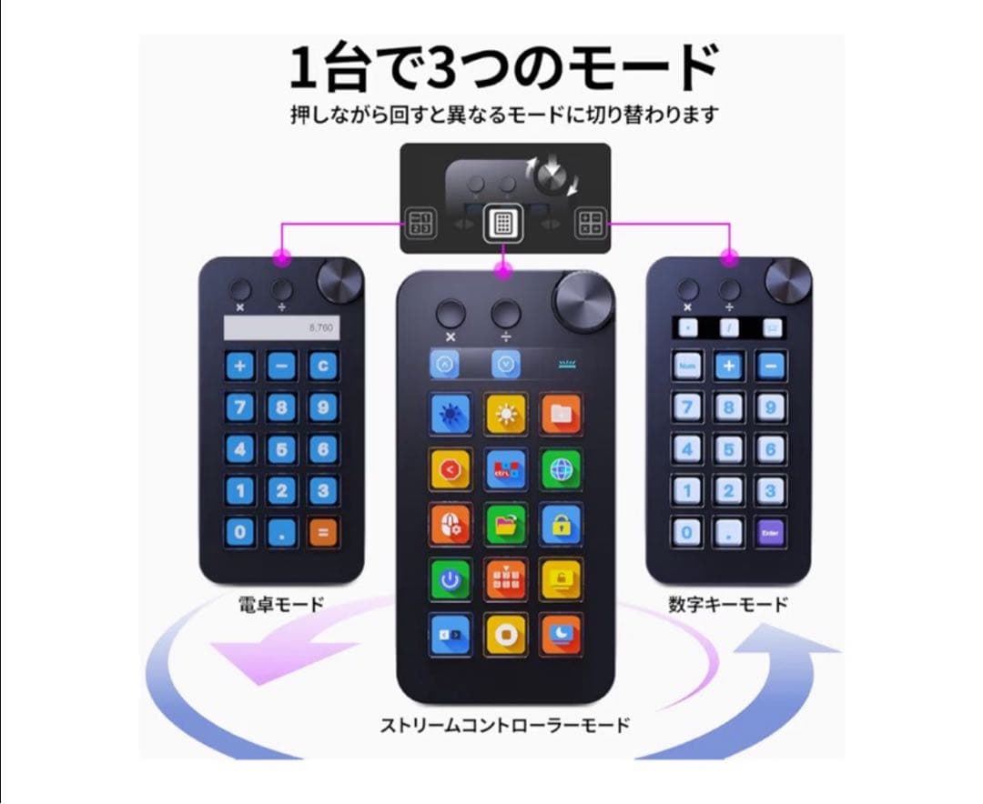 stream deck ストリームコントローラー 18 マクロキー　テンキー