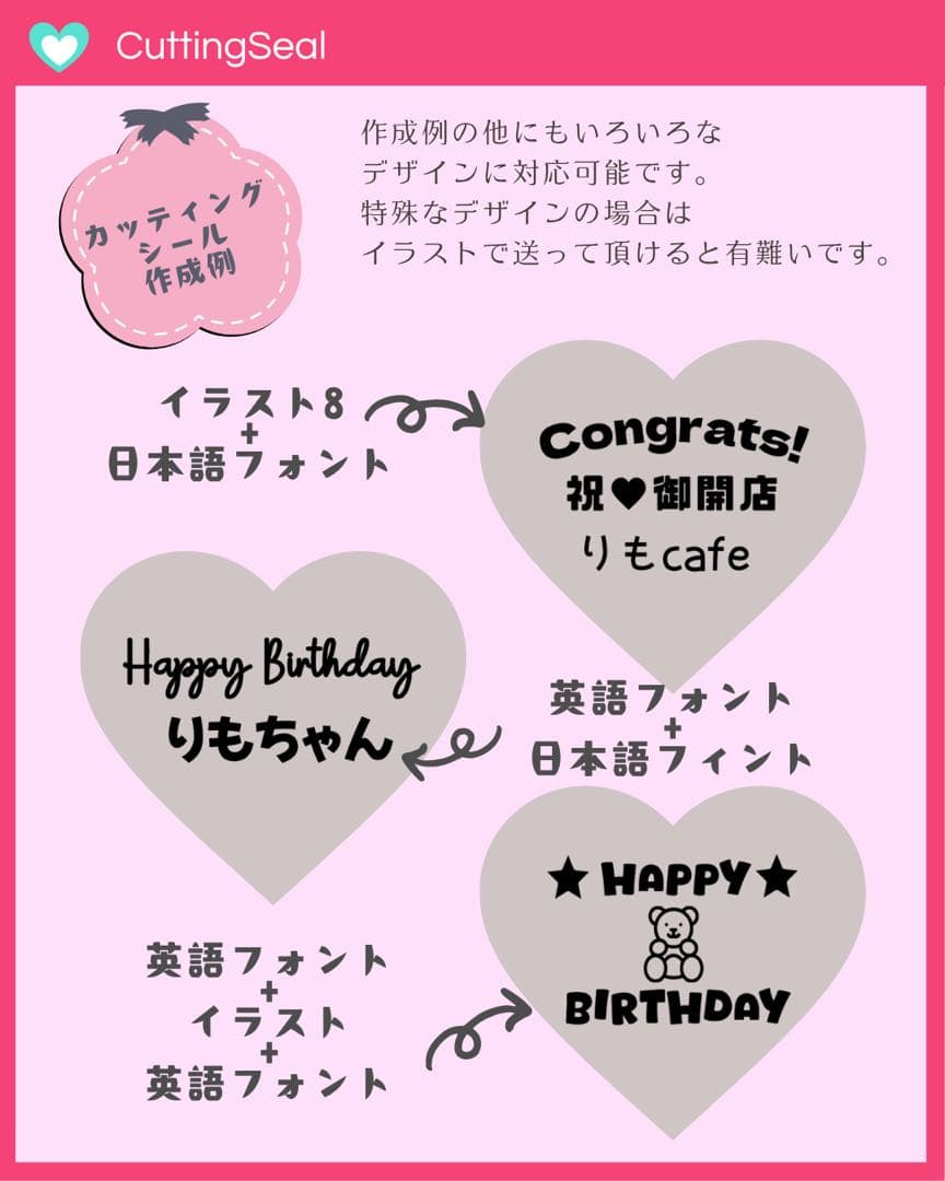 【♡様】7/31 神奈川 卓上バルーン バルーンギフト 生誕祭 誕生日 推し活