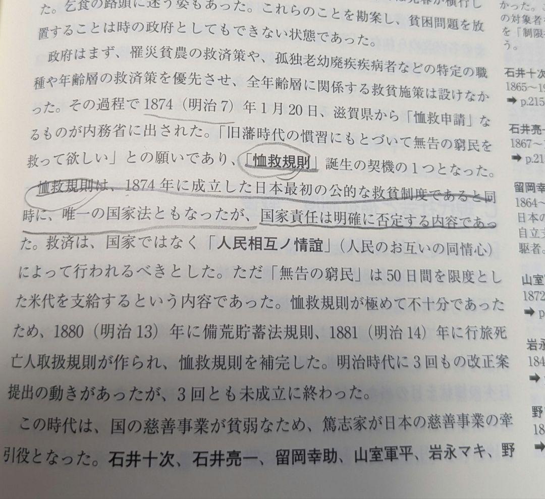 社会福祉士のテキスト＆参考書＋試験対策用過去問題集の23冊セット