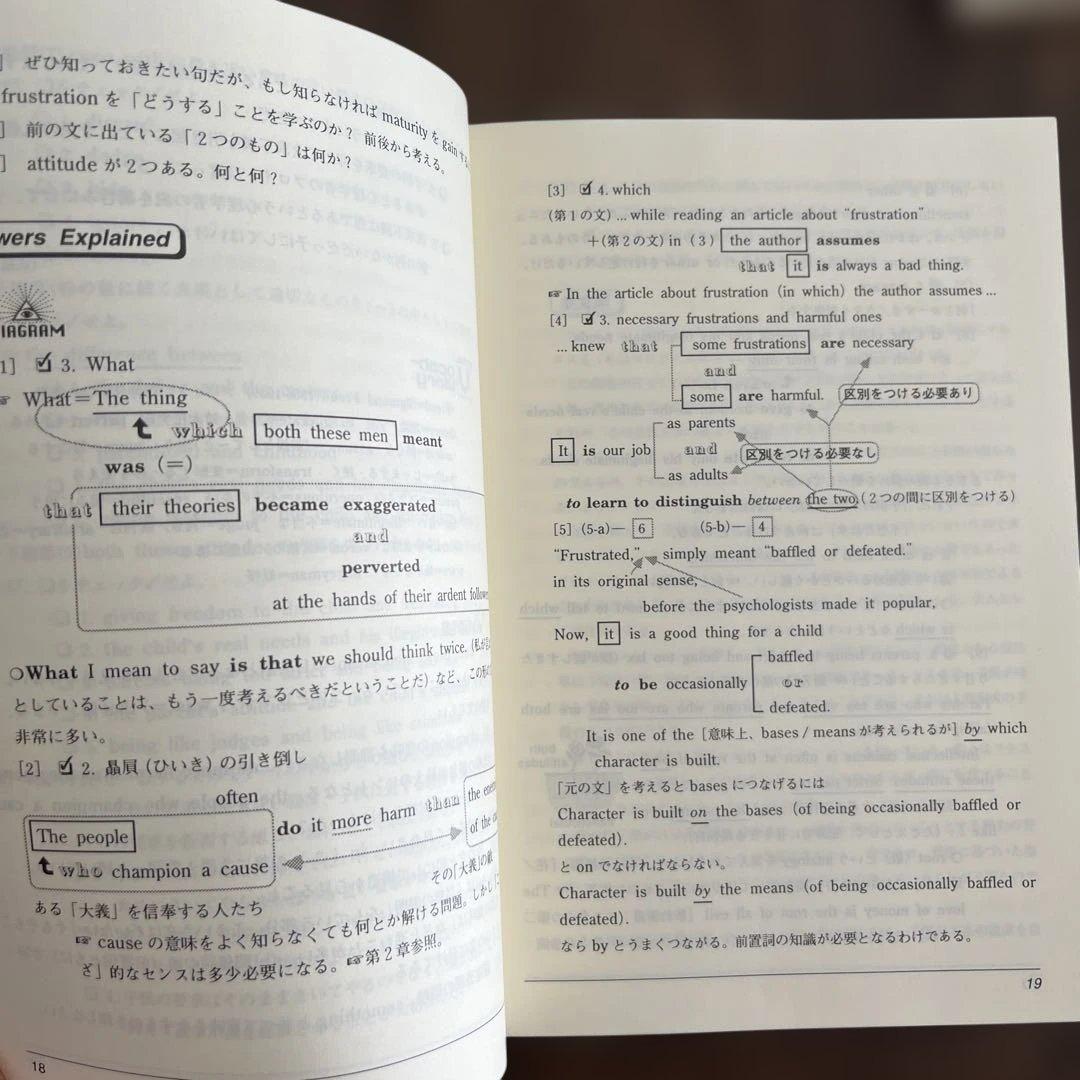 宮崎尊の英文読解発想法 Ultra