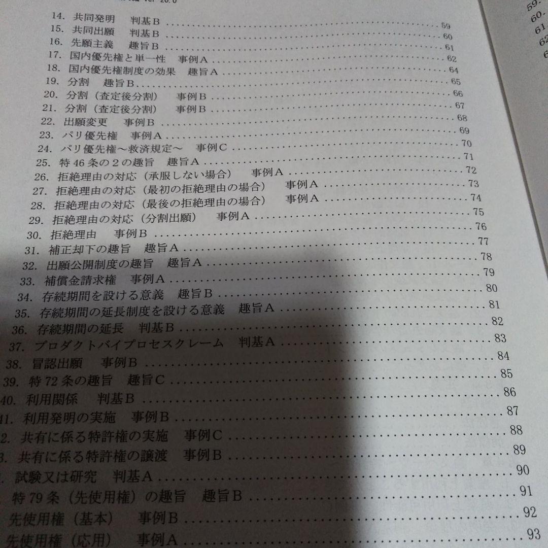 LEC 令和3年試験　弁理士 これ問Ver.20.0 論文　特実　意匠　商標