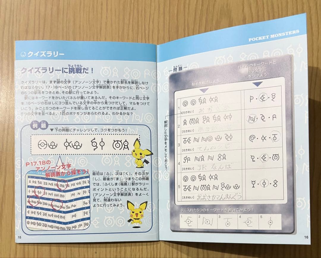 【超貴重】JR西日本「ポケットモンスター ラリー 2000」フルセットです。
