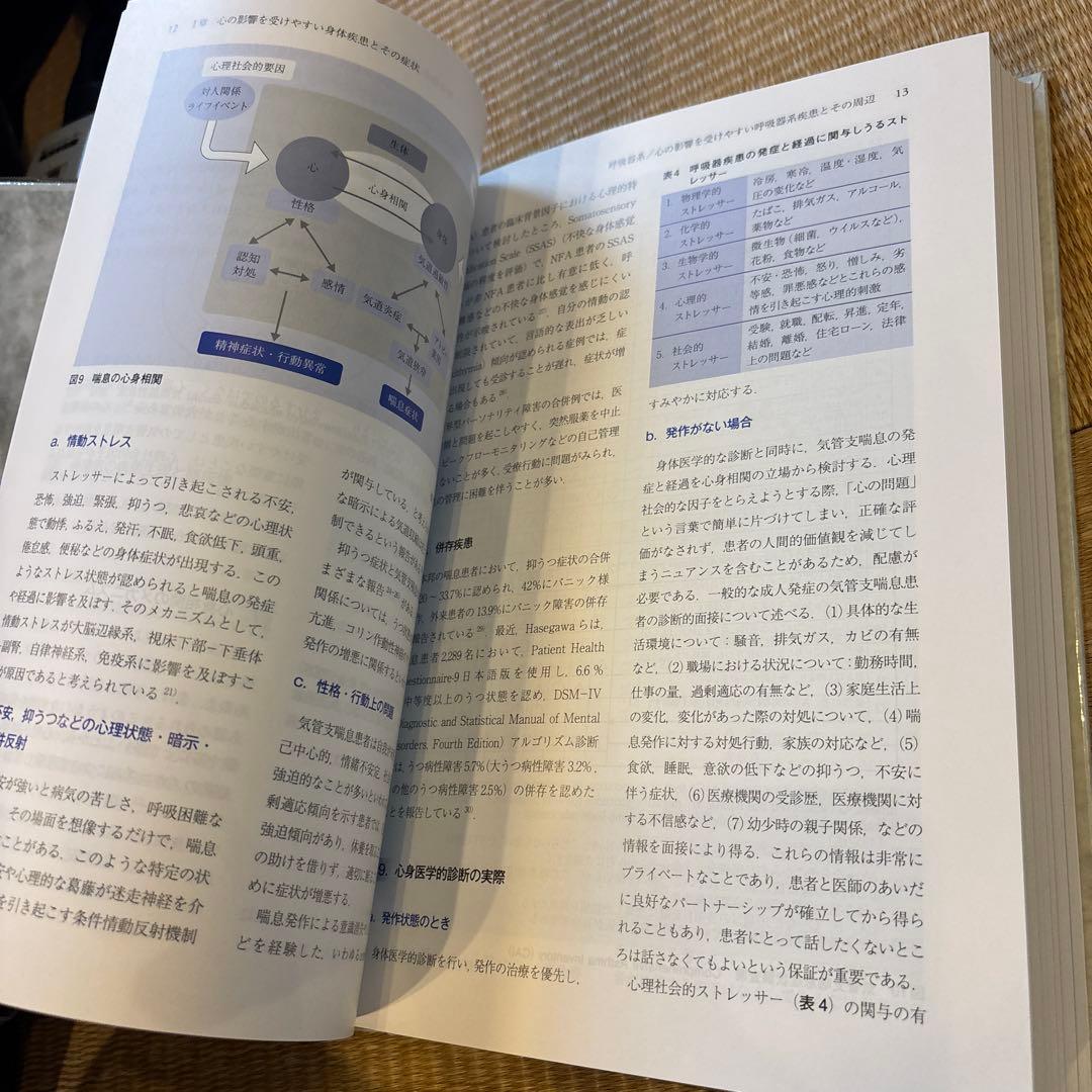 脳とこころのプライマリケア 3 こころと身体の相互作用