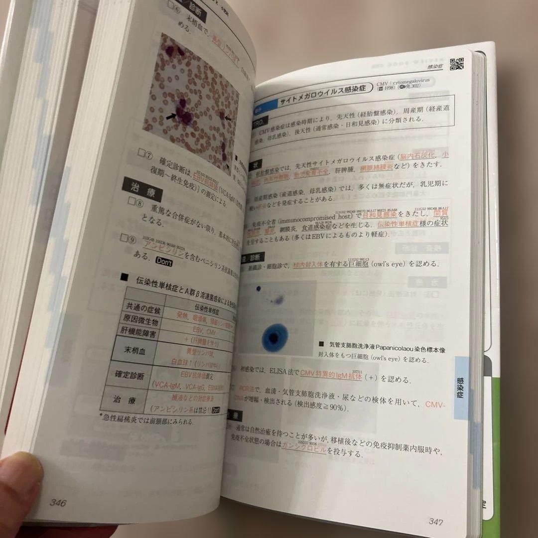CBT・医師国家試験のためのレビューブック小児科. 2022-2023