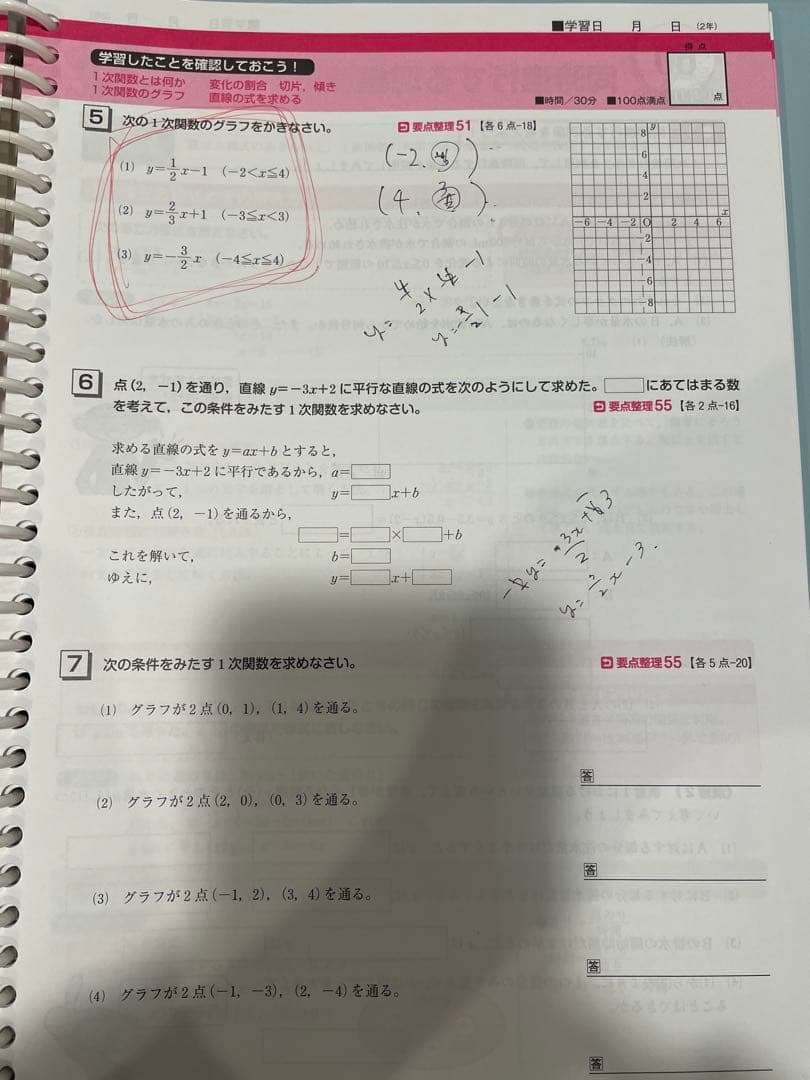 ★マイティーナビ★中学2年生 学習参考書セット