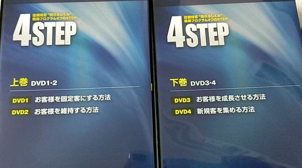 店舗経営売れるしくみ