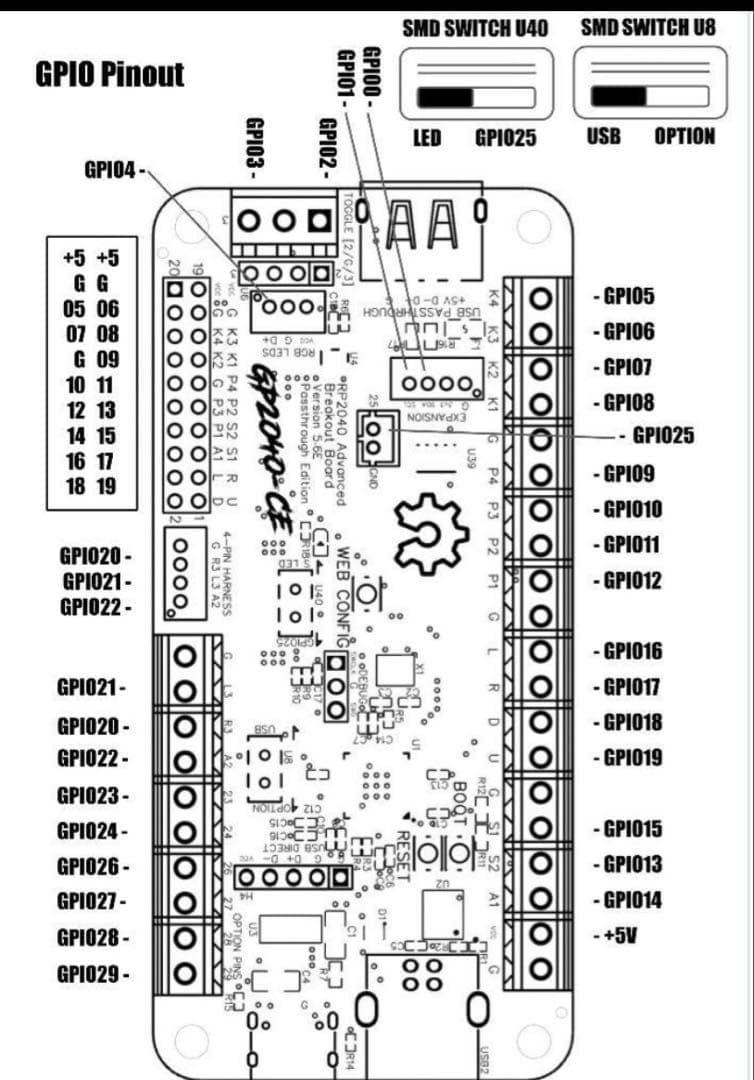 RP2040 Advanced Breakout Board 2セット
