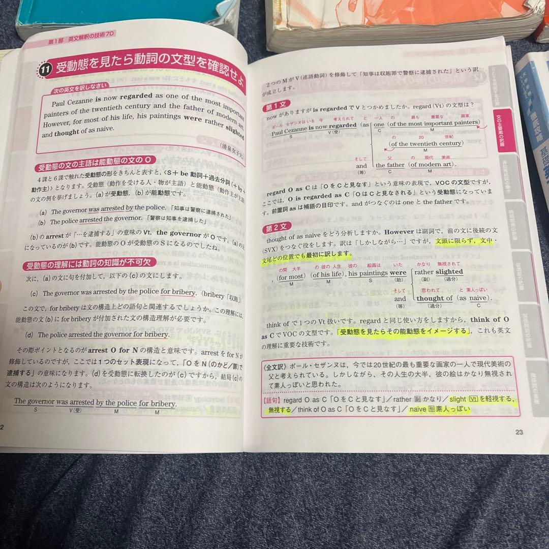英語文法・長文読解参考書セット