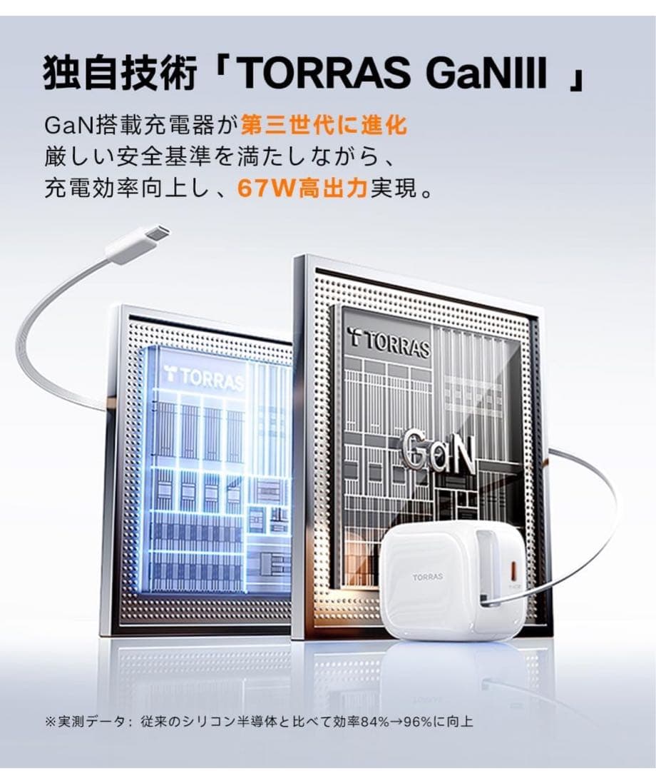 最強巻き取り式TORRAS充電器 急速充電器 業界初の温度制御