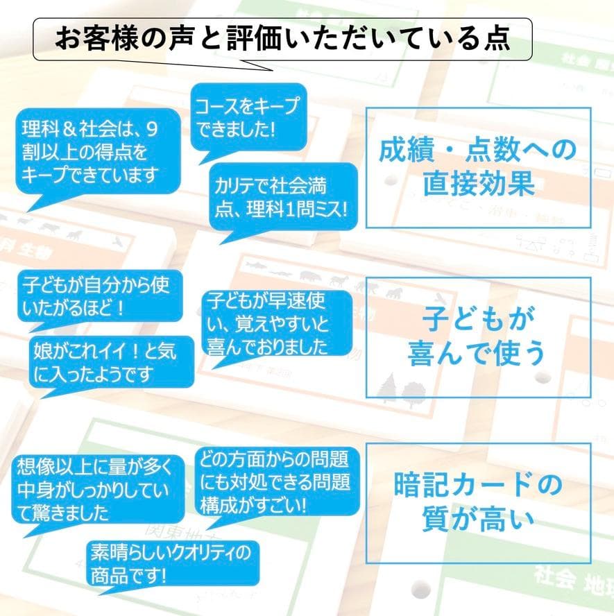 ＼＼2026福袋／／ 中学受験 暗記カード【5年生フルセット 現時点 社理国】