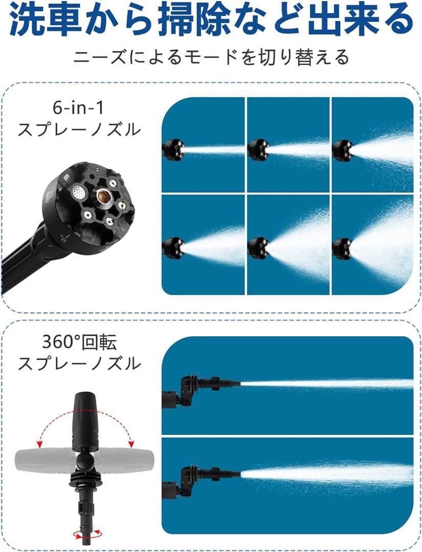 【大容量バッテリー付】高圧洗浄機 コードレス 充電式 洗車 835g 軽量