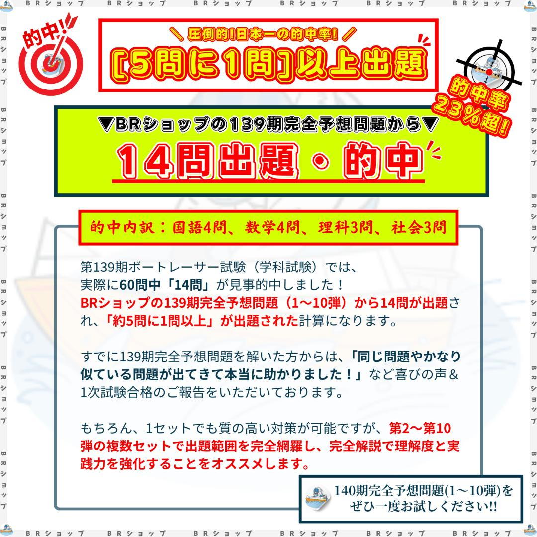 【専用】IIS21様