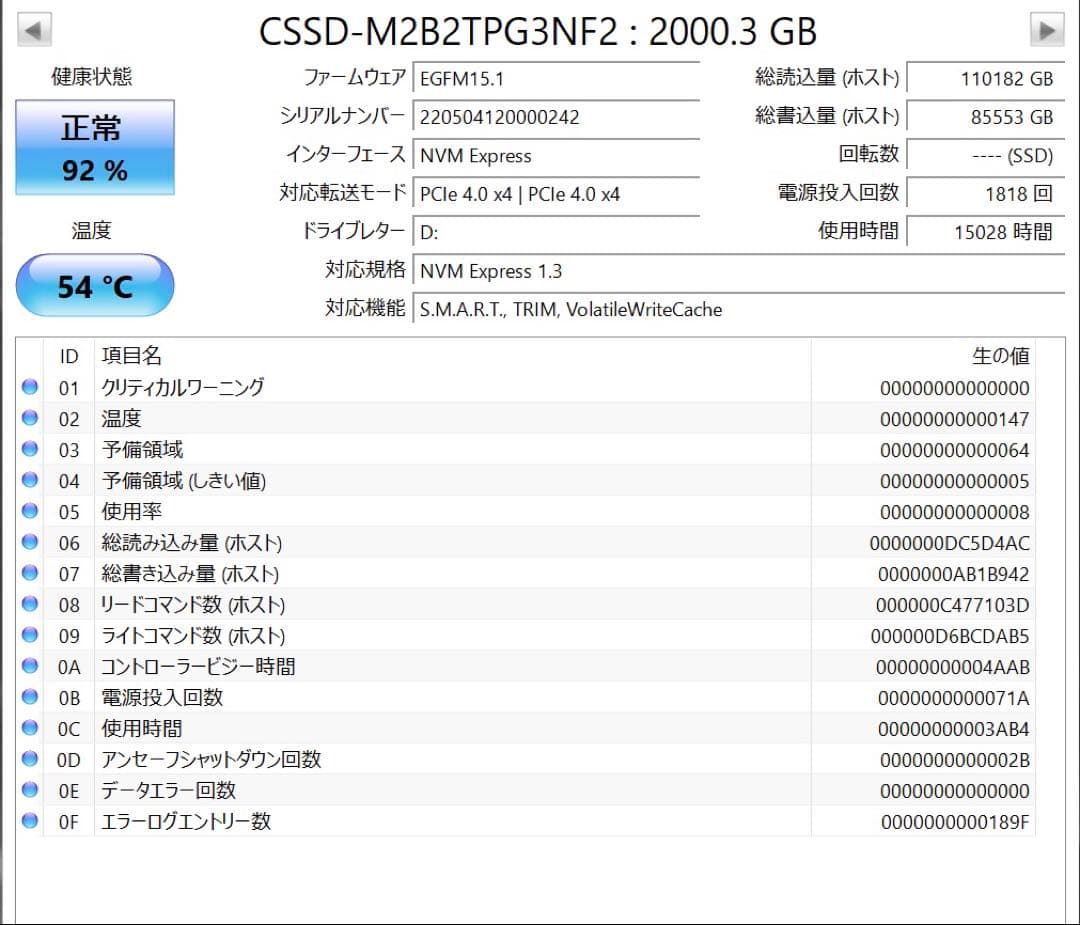 内蔵型SSD CFD M.2 SSD 2TB CSSD-M2B2TPG3NF2