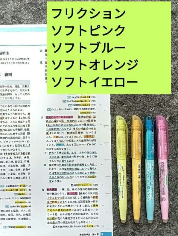 一級建築士法令集 令和7年 2025 (線引・マーキング・インデックス済)