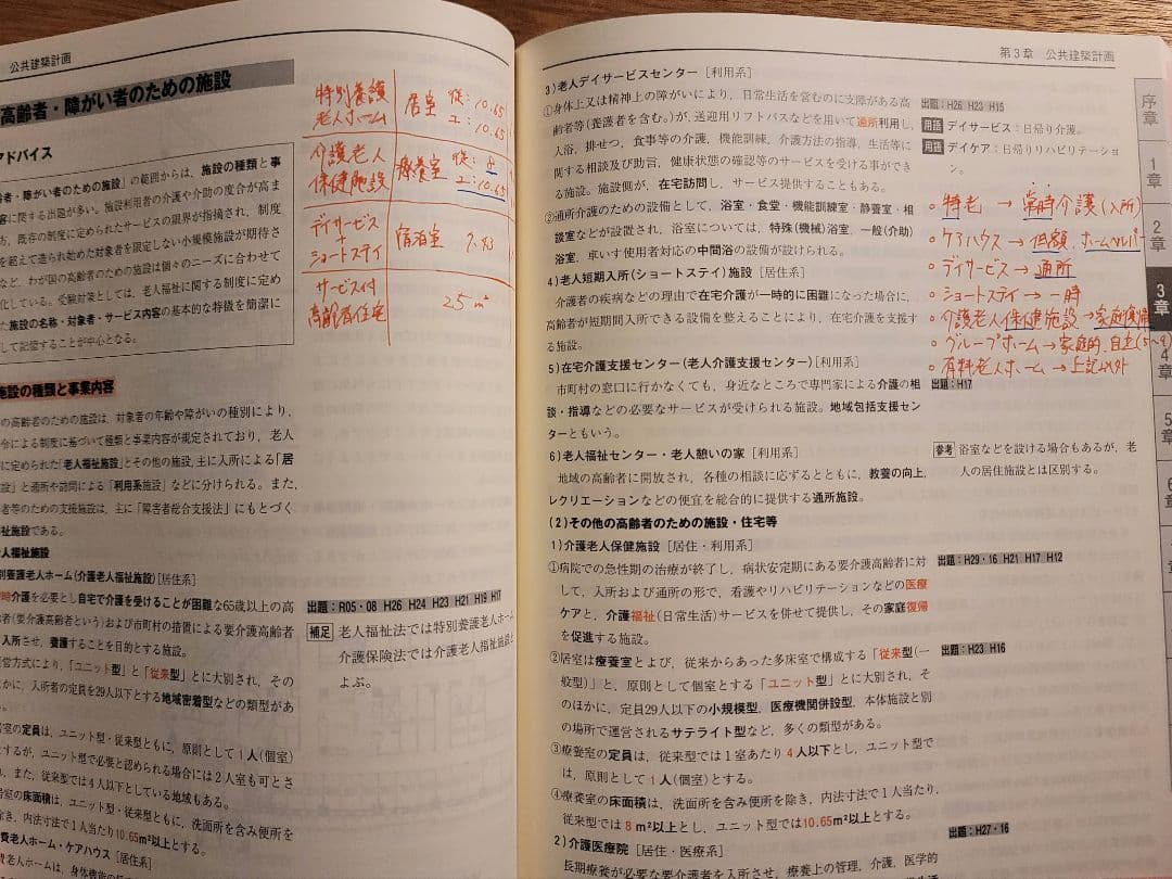 【要点整理】一級建築士試験2025年度　学科テキスト&問題解説集
