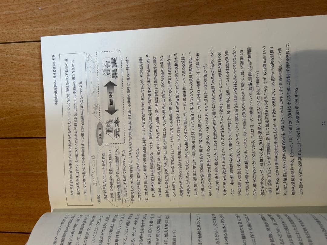 不動産鑑定評価基準の解説書　第4版　上下巻セット