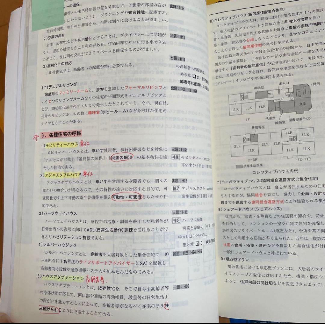 日建学院　一級建築士　テキスト・問題集　2025