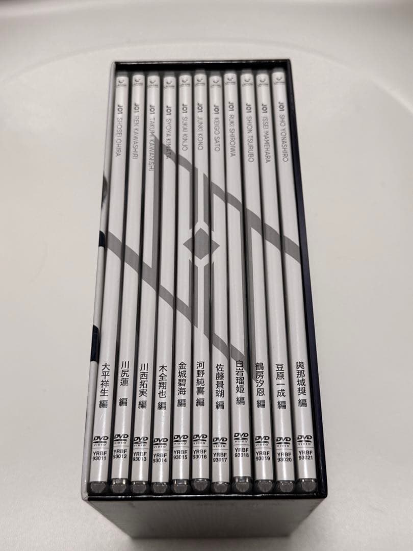 PRODUCE101 JAPAN 番外編　JO1 誕生までの軌跡　DVD