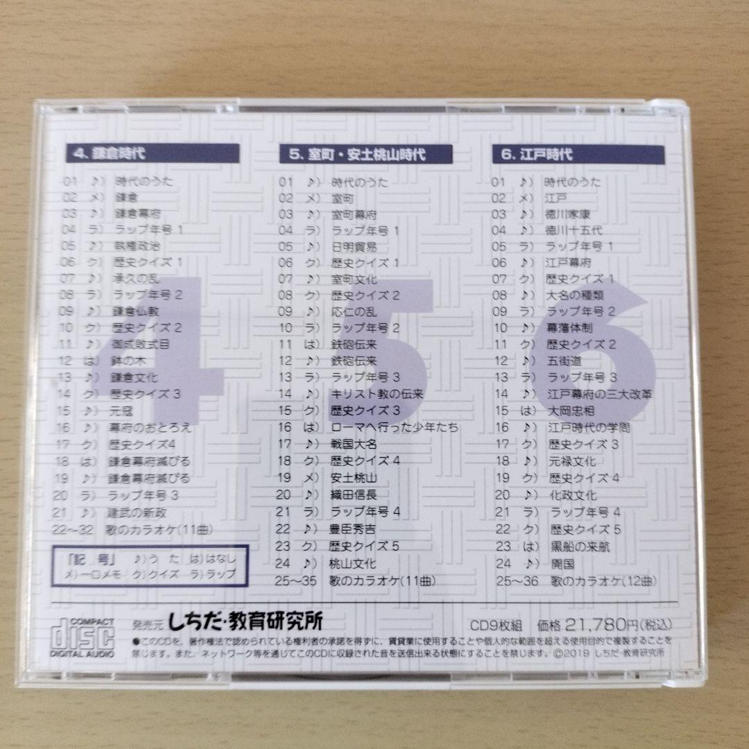 れきし探訪 / しちだ教育研究所　CD 3枚セット　超美品
