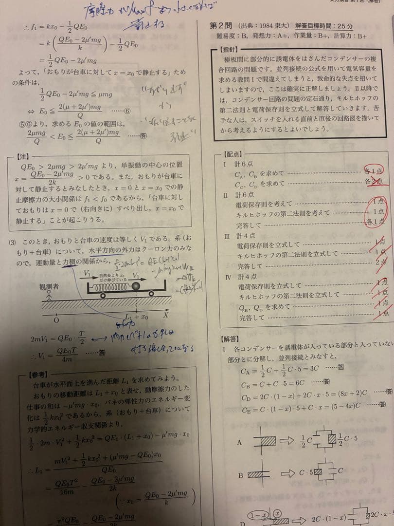 物理受験講座 問題集 高3 鉄緑会　物理