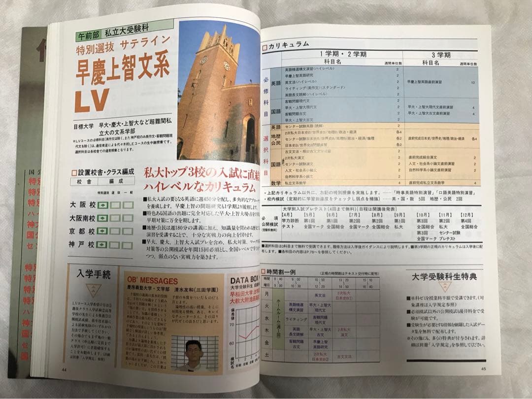 代々木ゼミナール パンフレット '97 大学受験科・単科ゼミ 新品
