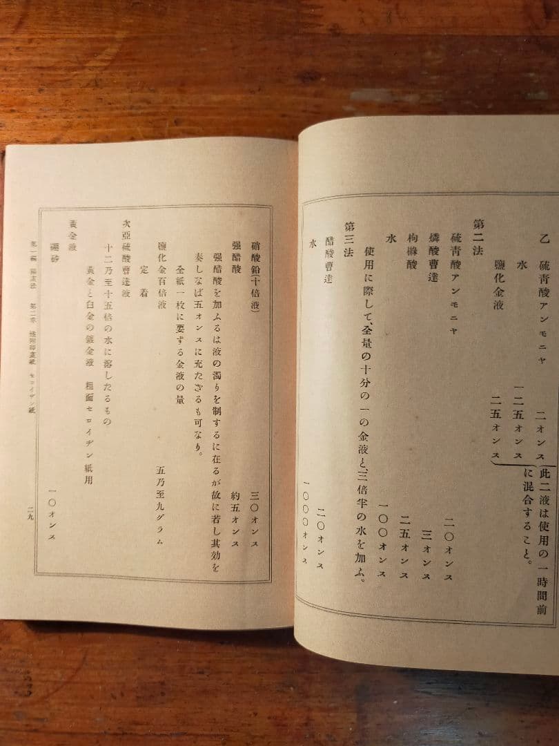 写真術講演 生田益雄（明治36年 六桜社 初版)
