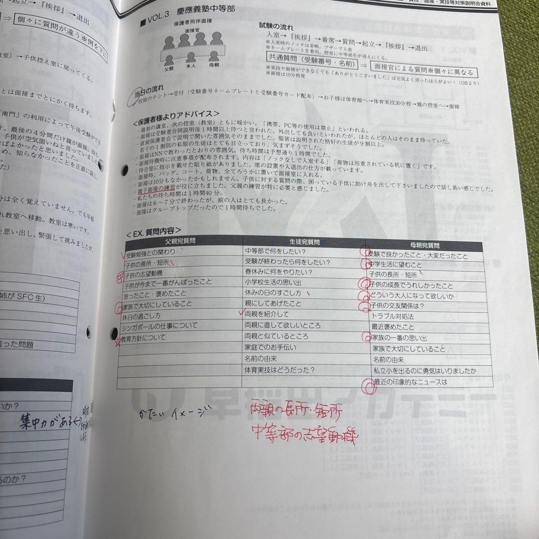 早稲アカ　慶應義塾一貫校 中学入試 面接実技対策資料　NN 慶応 面接