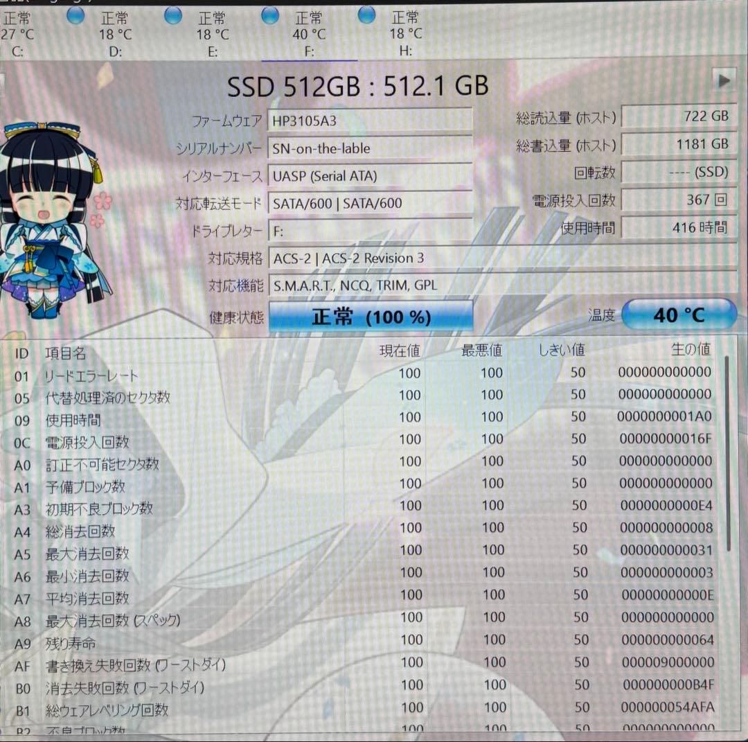 内蔵型SSD SSDGoldenfir Model:T650 512Gb SATAIII6GB