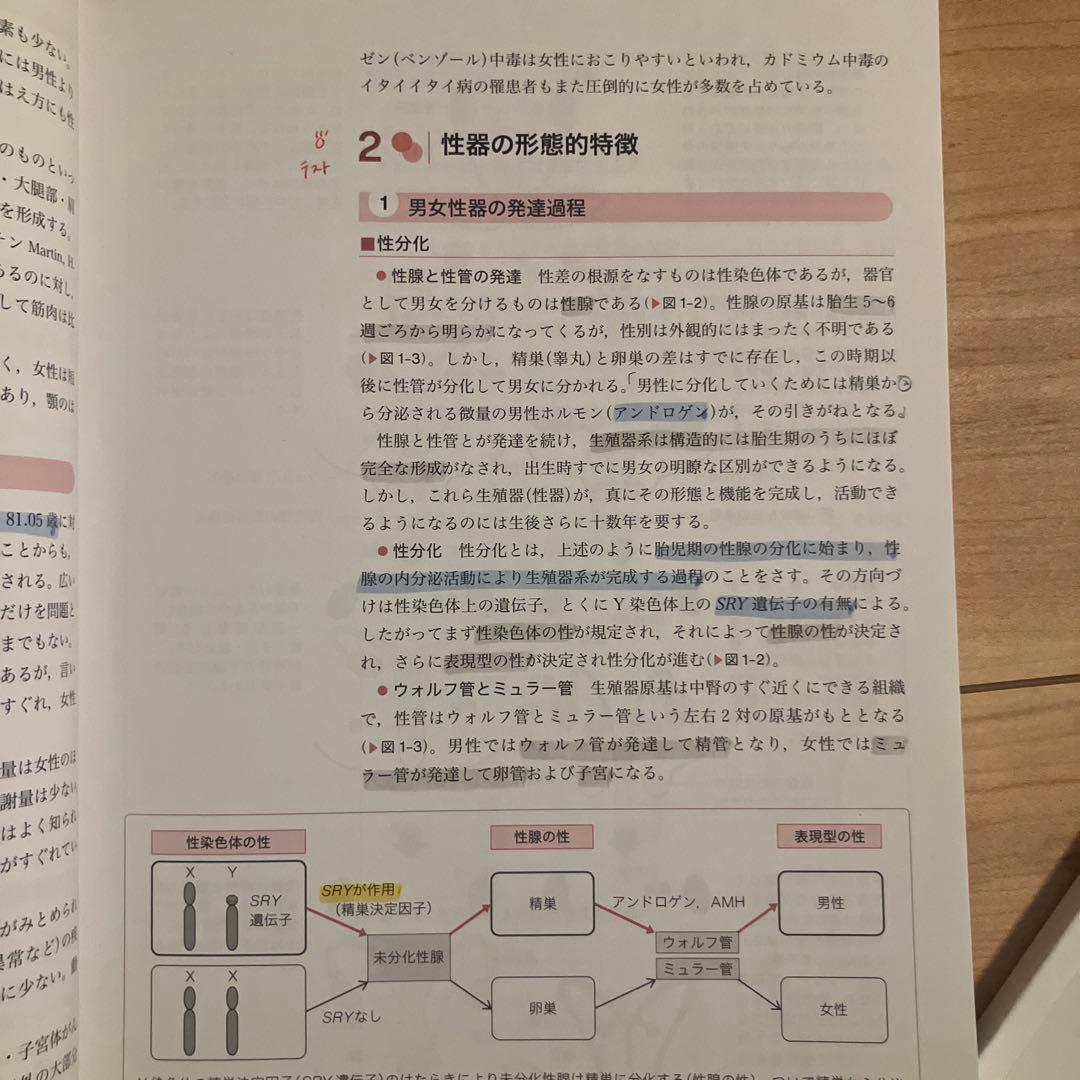 助産学講座 1〜10