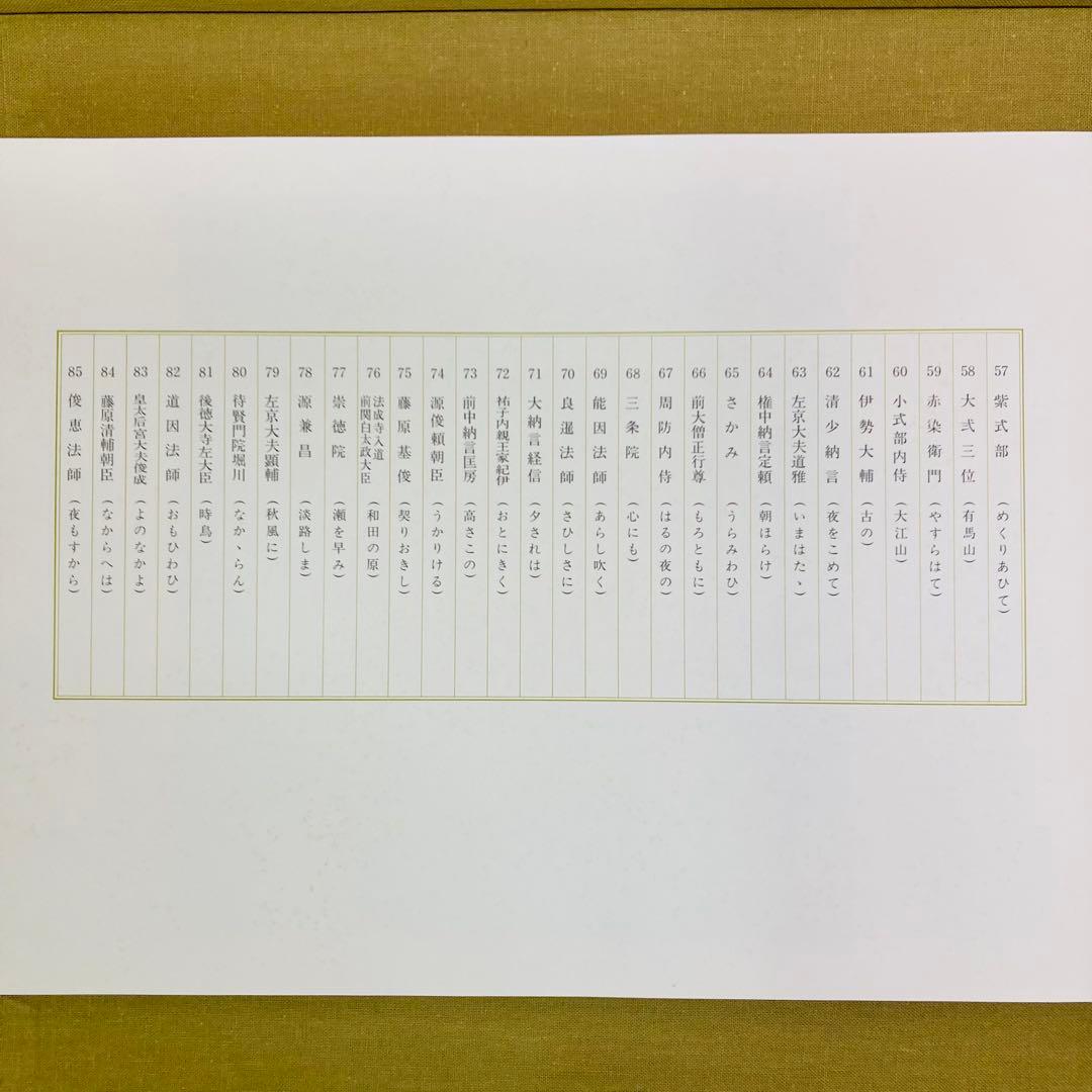 《定価4万5千円》 聖空百人一首 安東聖空 講談社 昭和52年 外箱・付属品付