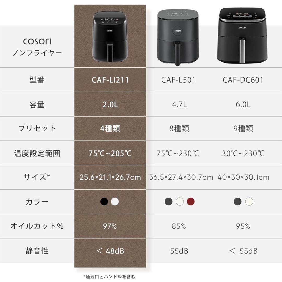 【新品未使用】COSORI コソリ ノンフライヤー 2L 一人用 エアフライヤー